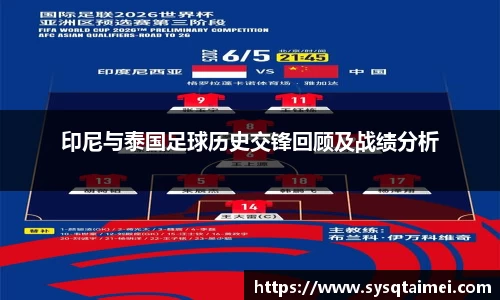 印尼与泰国足球历史交锋回顾及战绩分析